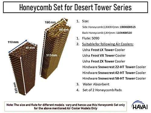 HAVAI Honeycomb Pad Set for Usha Frost LX/VX/ZX and Hindware Snowcrest 22-HT/42-HT/58-HT Tower Cooler