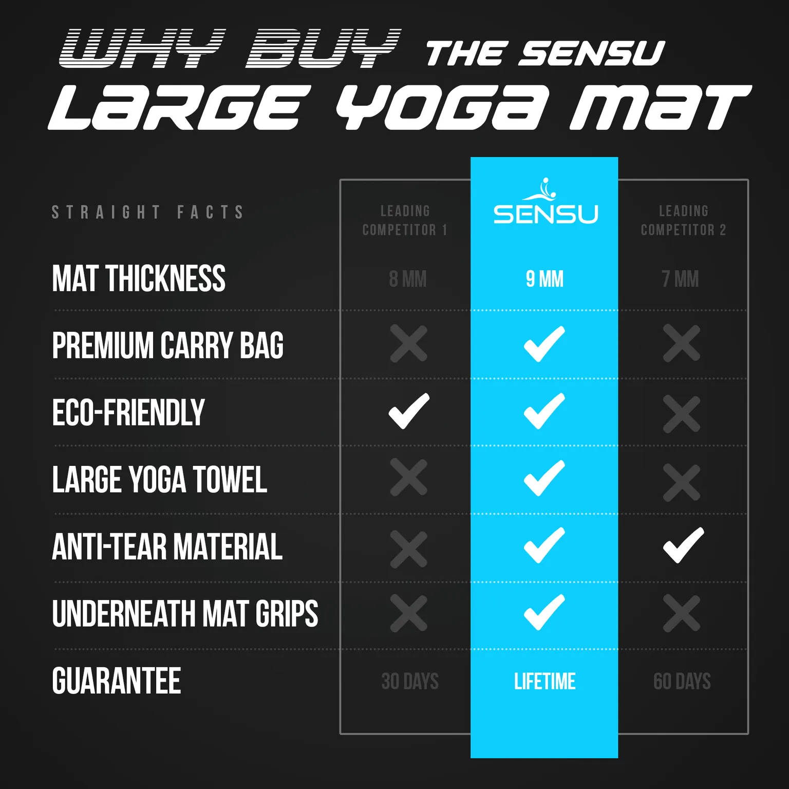 Large Yoga Mat